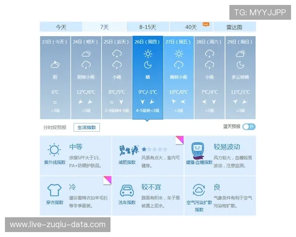 波胆赔率突然骤降避坑指南品牌入口下载评测