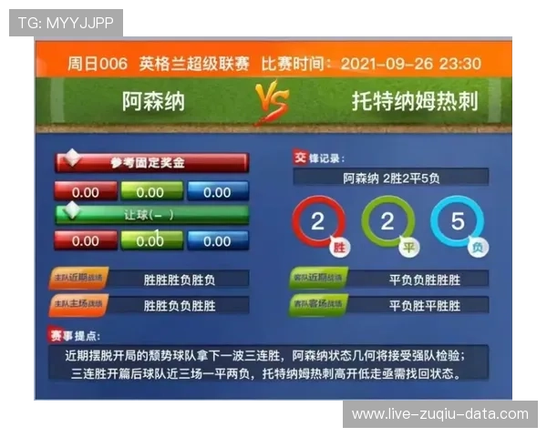 玩球直播在线观看彩票数字高频玩法避坑防骗指南